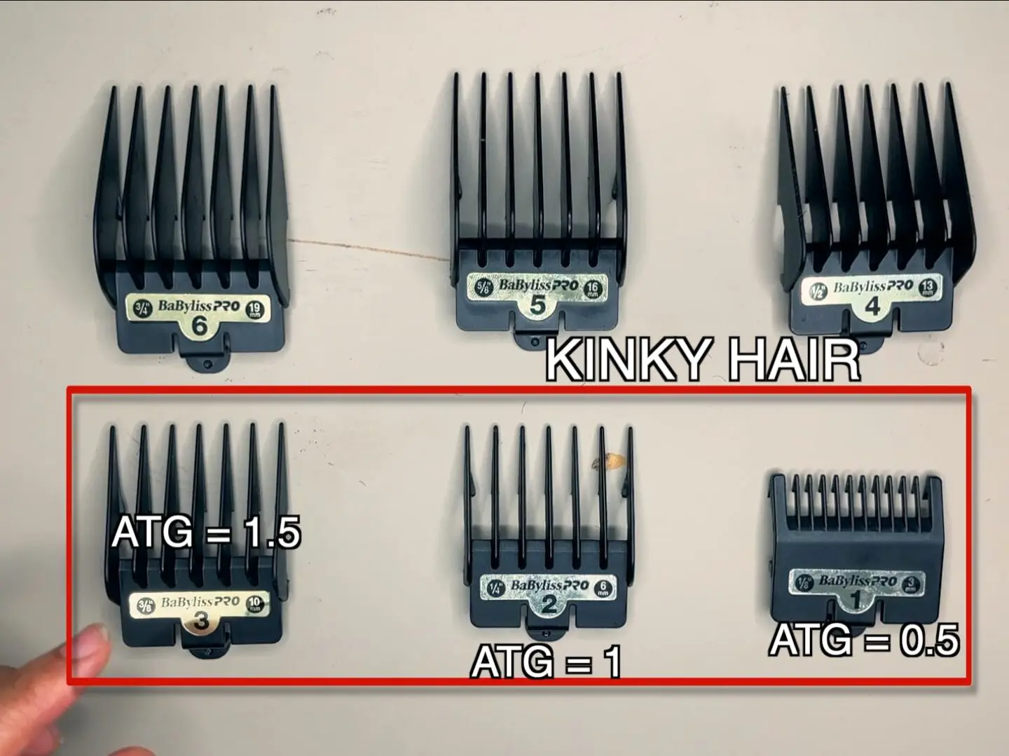 Understanding Clipper Guards for Kinky Hair