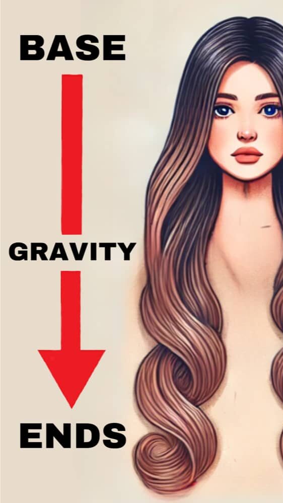 Effects of Gravity on Straight Hair Waves