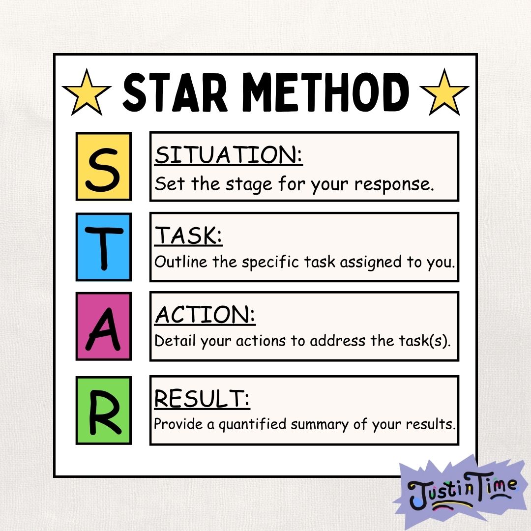 STAR Method Interview Questions for Insurance Claims Adjuster